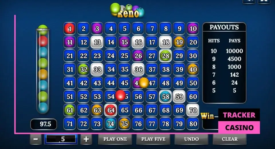 Кено стратегия: разновидности