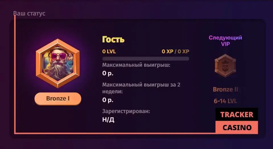 Что такое Kilogram casino программа лояльности