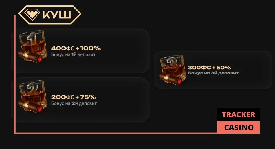 Kush casino приветственные бонусы