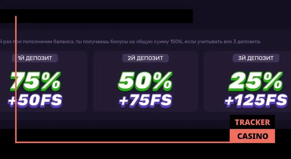 Обзор депозитных бонусов в Leebet