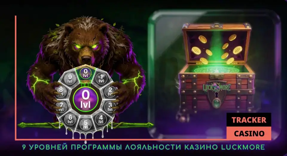 Luckmore casino программа лояльности