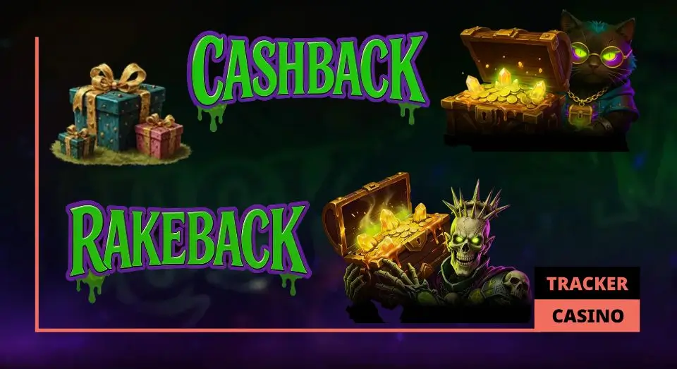 Что дает в Luckmore casino программа лояльности