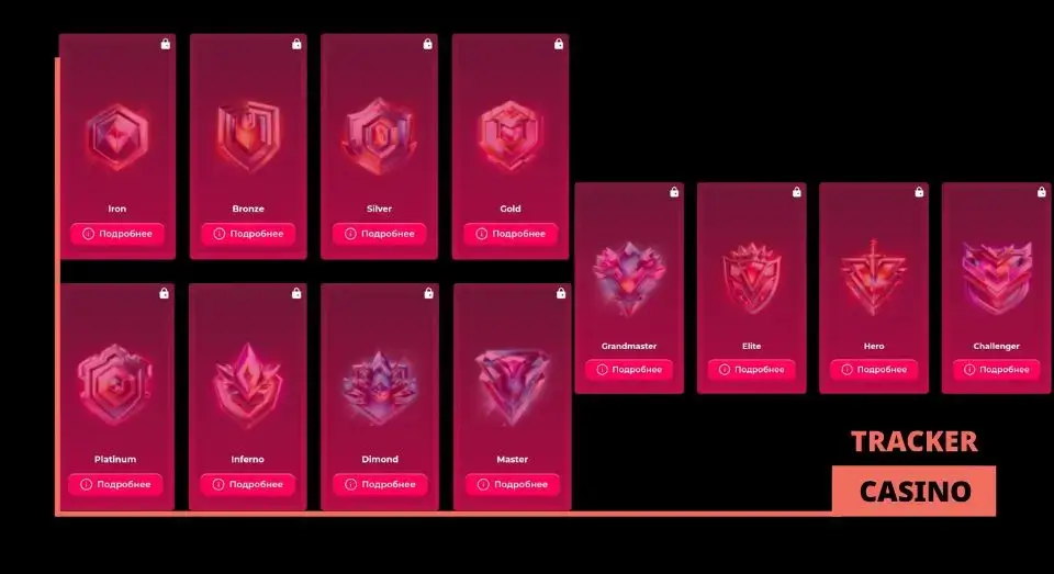 Как получить в Mad casino фриспины