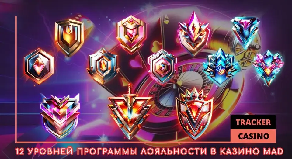 Mad casino программа лояльности