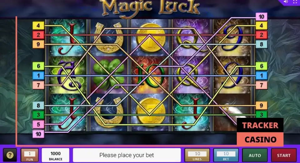 Какие функции и бонусы могут иметь слоты Магия