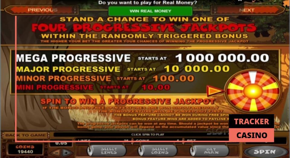 Колесо джекпота Mega Moolah