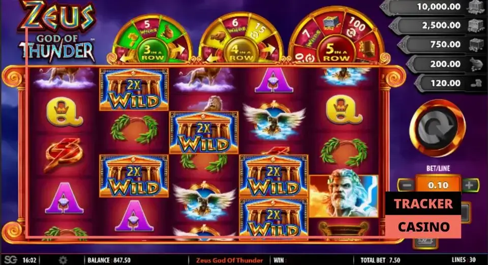 Механики слотов в жанре Мифология