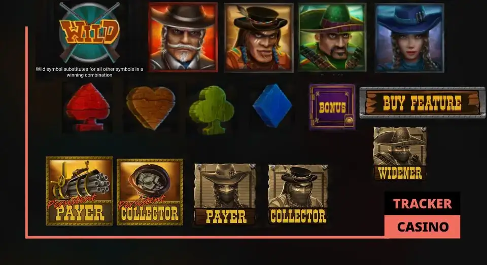 Символы и выплаты