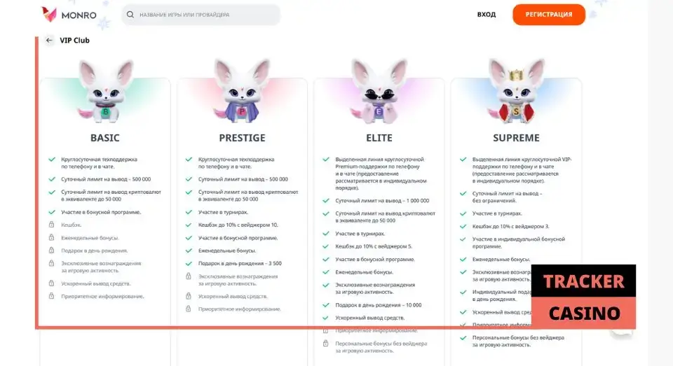 Как отыграть кэшбэк в casino Monro