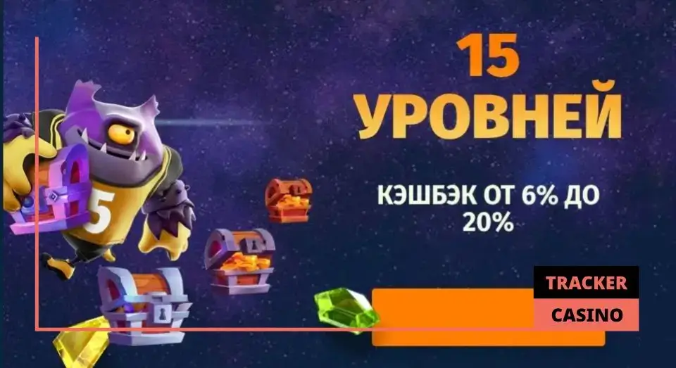 New retro casino кэшбэк