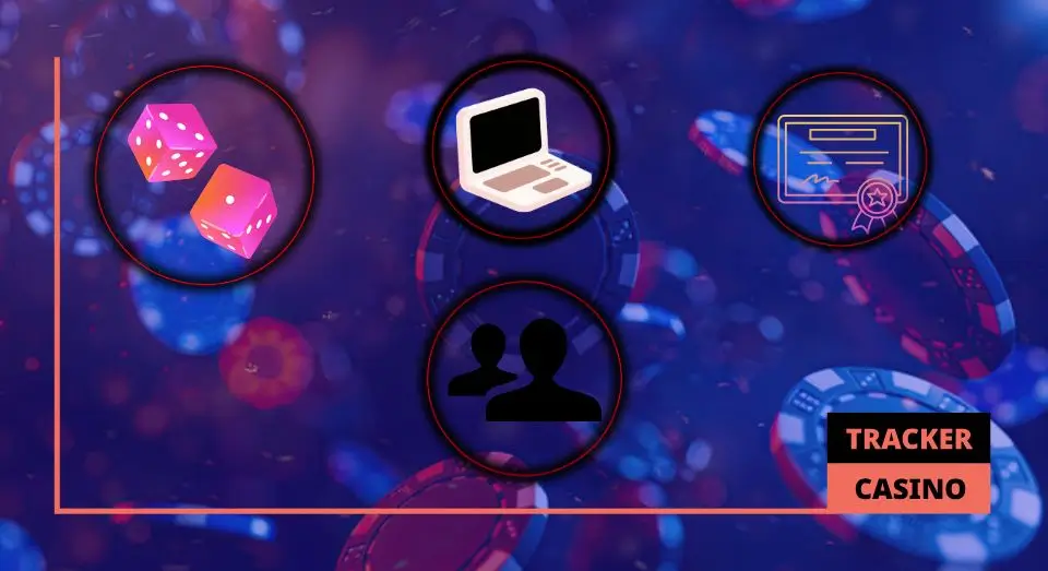 Конкретные сроки и этапы