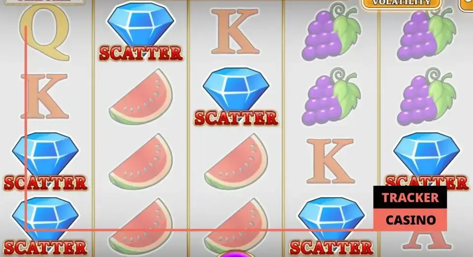 Слот Pick a Fruit: плюсы и минусы