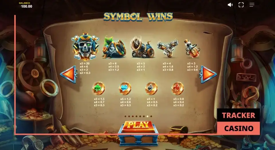 На что обращать внимание перед игрой в слоты Пираты