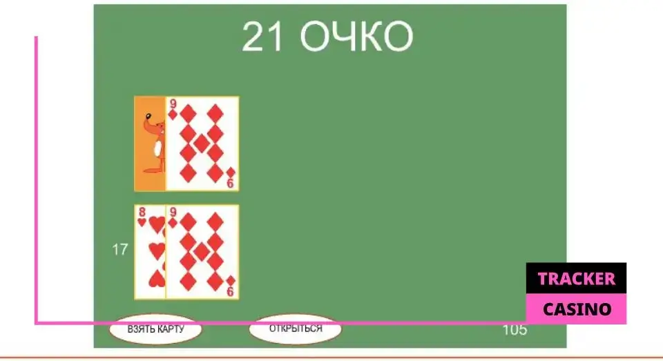 Правила игры в 21: игровой процесс