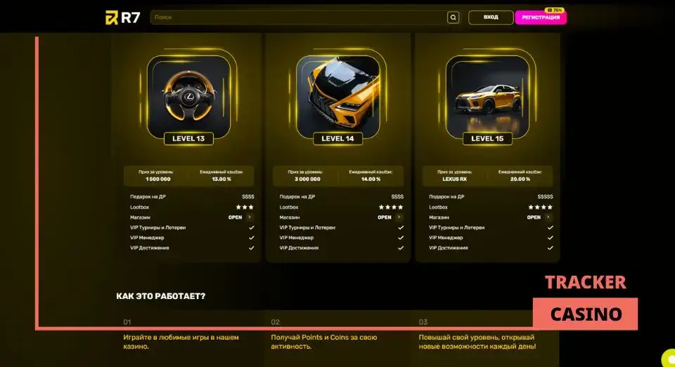 R7 casino бездепозитные бонусы в рамках программы лояльности