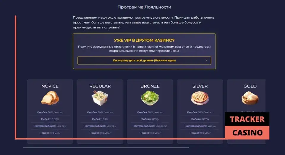 Ramenbet программа лояльности