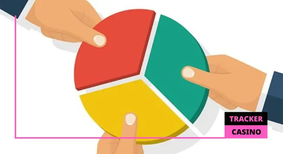 Revenue Share GGY: как работает RS