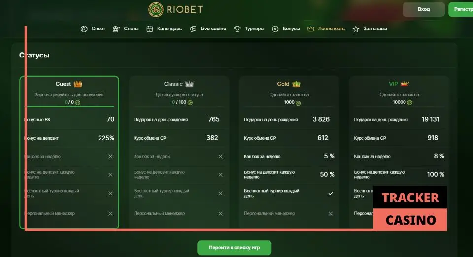 Riobet кэшбэк: подробные условия