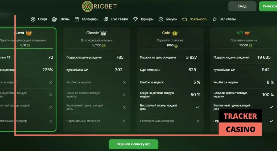 Riobet кэшбэк: подробные условия