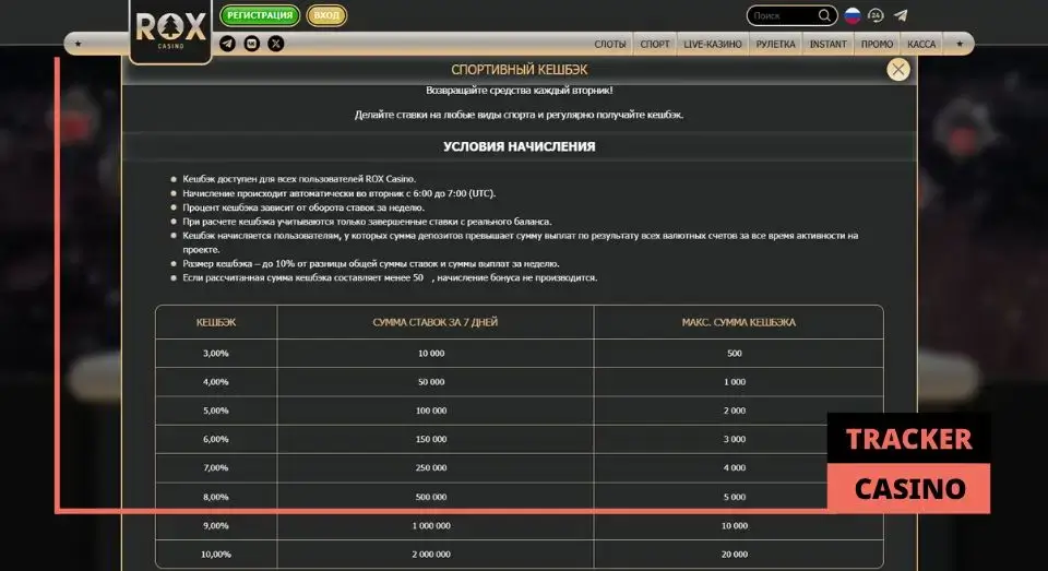 Rox casino кэшбэк: спортивный бонус