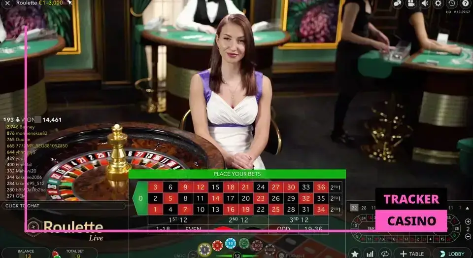 Рулетка с живым дилером: игровой процесс