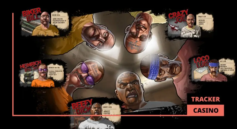 Технические характеристики San Quentin 2: Death Row