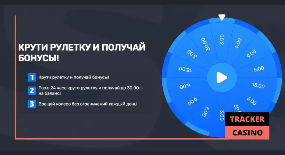 Бездепозитные и другие бонусы по промокоду Selector casino