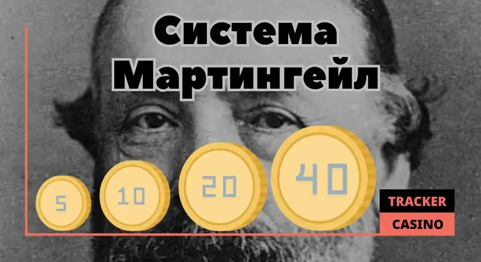 Популярные системы ставок