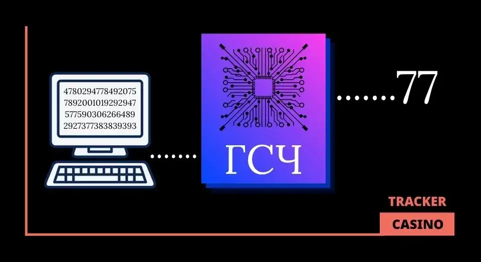 Скрипты: пример