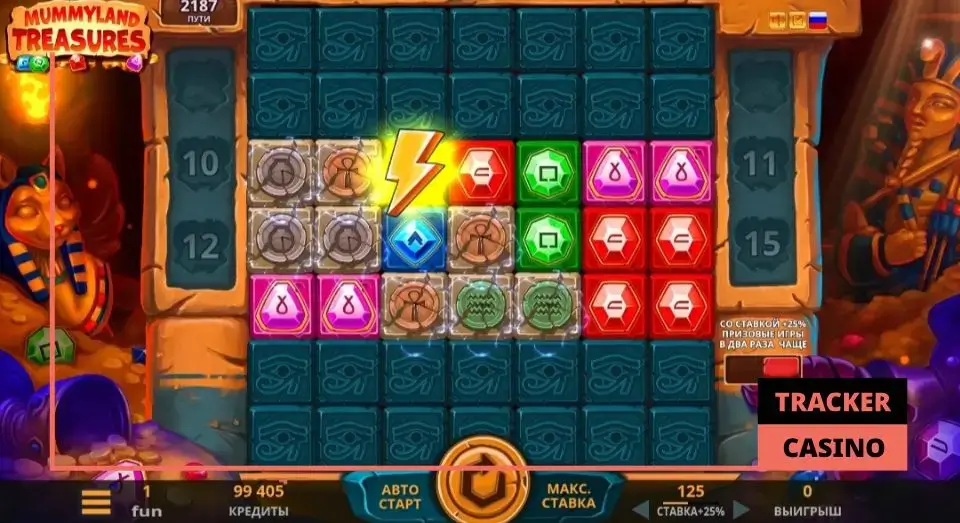 Характеристики слота Mummyland Treasure
