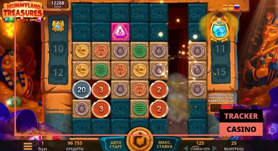 Слот Mummyland Treasure: бонусные функции