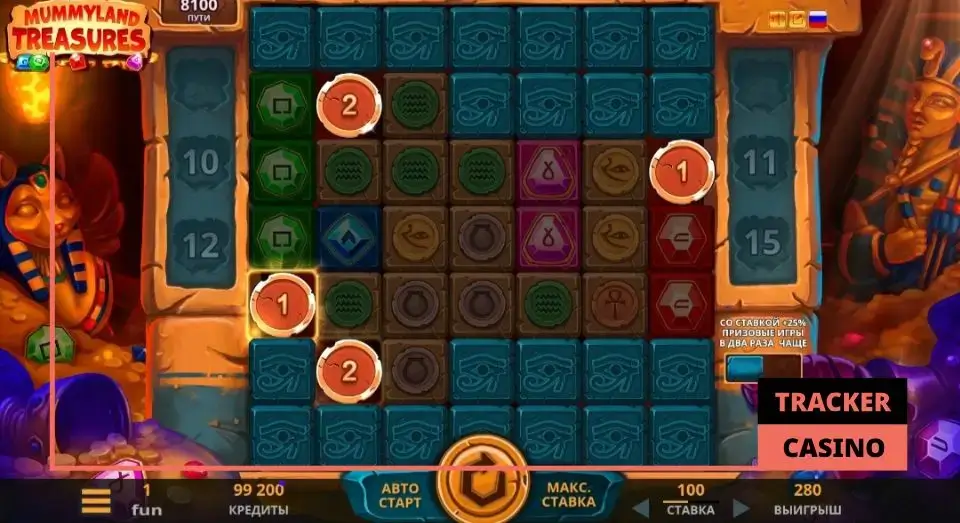 Слот Mummyland Treasure demo версия