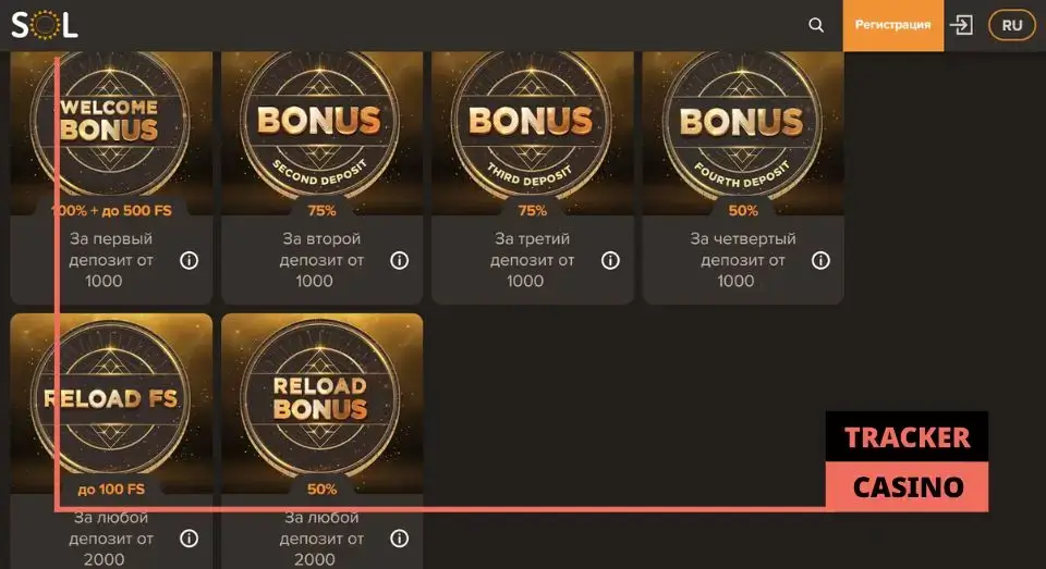 Условия получения фриспинов в casino Sol