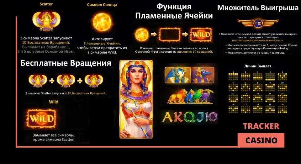 Символы слота Solar Queen