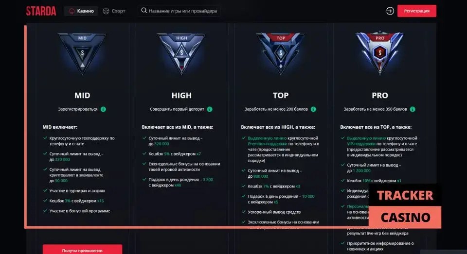 Starda casino бездепозитные бонусы: условия и правила