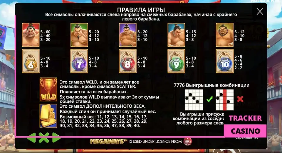 Символы слота Sumo supreme megaways
