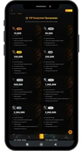 Правила и условия программы лояльности Tiger casino