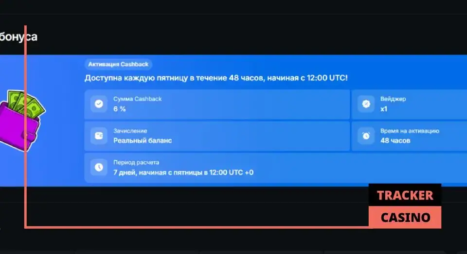 Tonplay casino кэшбэк: условия
