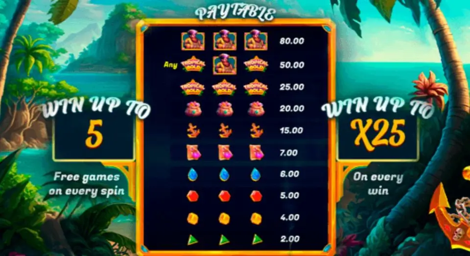 Tropical Gold играть в слот от Fugaso