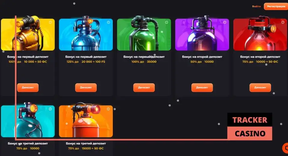 Какие бонусы casino Unlim созданы для хайроллеров