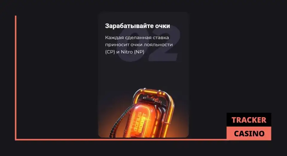 Unlim casino программа лояльности: детальный разбор статусов