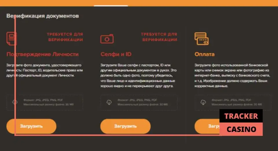 Верификация аккаунта онлайн казино: этапы прохождения