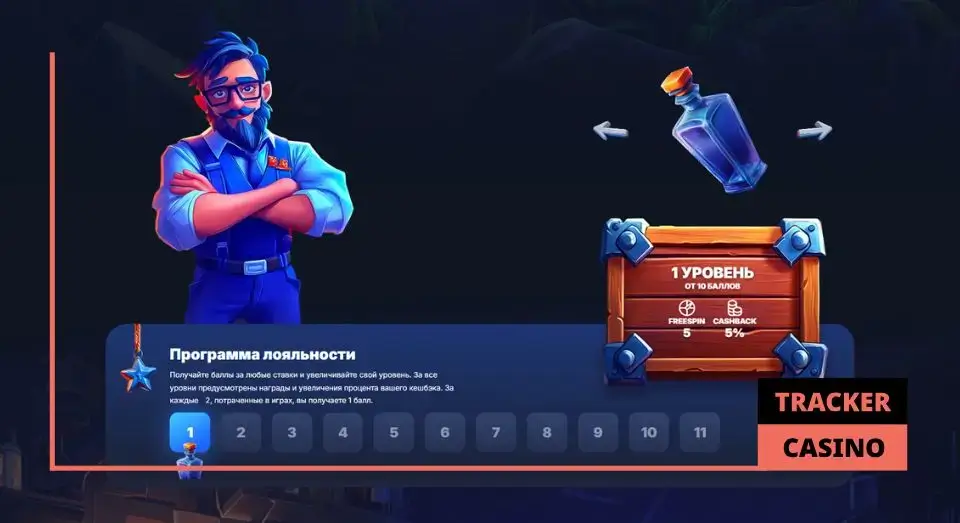 Vodka casino бонусы на депозит: интеграция с программой лояльности