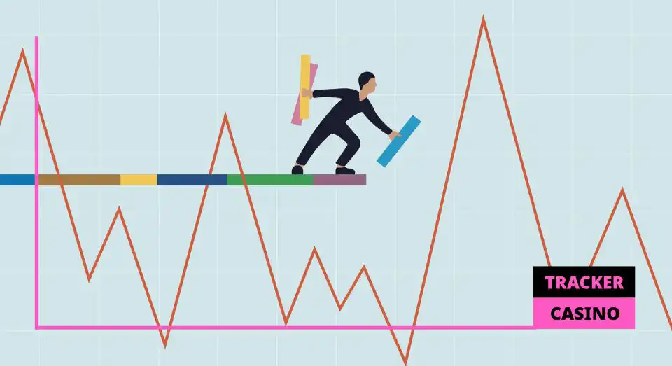 Волатильность: введение