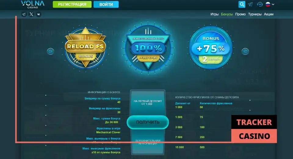 Volna casino бонусы для хайроллеров: промо платформы