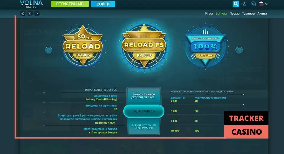 Volna casino бонусы для хайроллеров: промо платформы