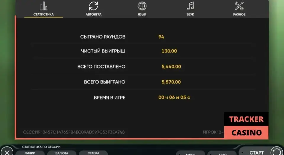 Слот Voodoo: характеристики игрового автомата