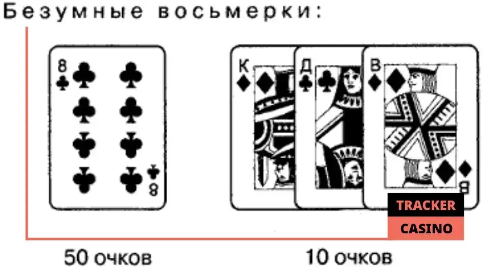 Восьмерка: культурное значение