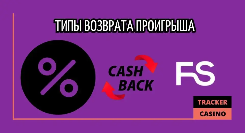 Возврат проигрыша: типы