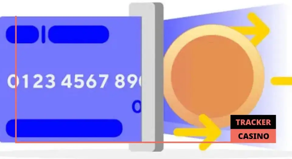 Вывод средств: сроки